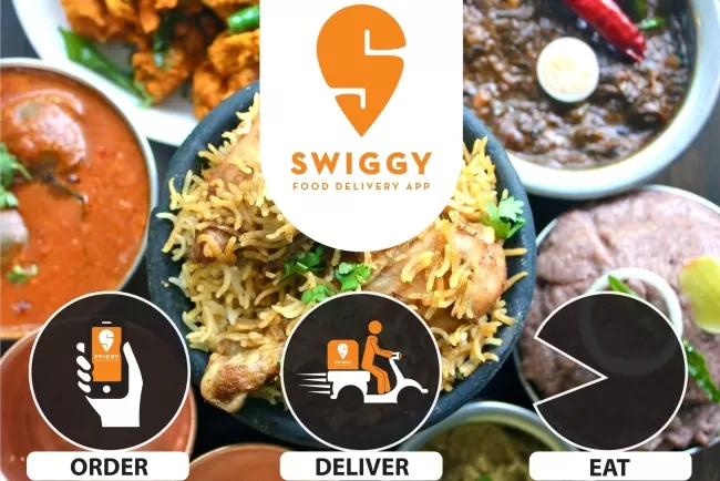 Swiggy Launches ‘Eatlists’: Here’s What It Means for Customers Worldwide