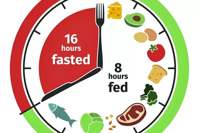 Intermittent Fasting: Key  Points, Benefits, Considerations