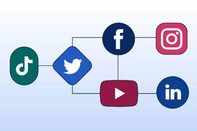 Social Media:Chasing dreams and making memories...!!!