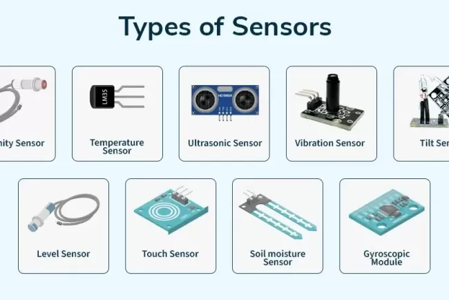 Enhancing Security and Convenience: The Role of Sensors and Lock Systems in Modern Automation...!!!