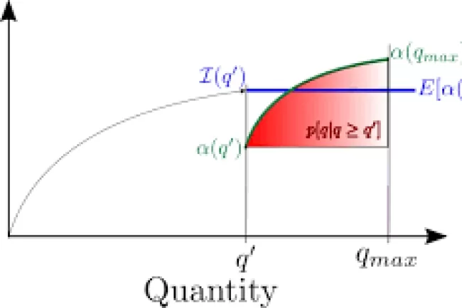 Why Is the Estimation of Metaorder Impact with Public Market Data So Challenging?