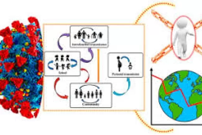 A Hybrid Deep Learning CNN Model for Enhanced COVID-19 Detection from CT Scan Images