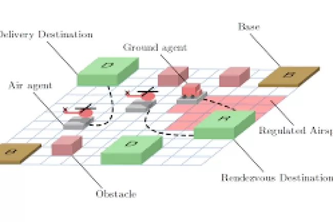 Quantum Advantage in Decentralized Control of POMDPs: A Control-Theoretic Perspective