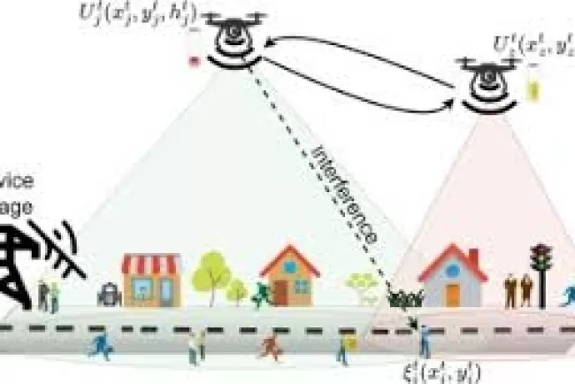 Optimizing Control Over Markovian Wireless Communication Channels: A Deep Dive