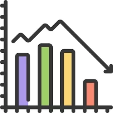 Reasons for recent Market Fluctuations...!!!