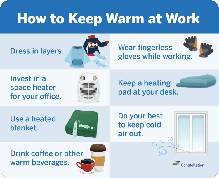 Staying Warm: Your Ultimate Guide to Cold Weather Protection...!!!