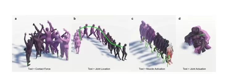 FlexMotion: Advancing Human Motion Generation with Efficiency and Control