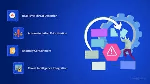 Building a Standardized AI Incident Reporting Framework for Critical Infrastructure