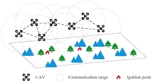 Advancing Multi-Agent Reinforcement Learning: Learning Mean Field Control on Sparse Graphs