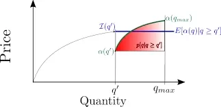 Why Is the Estimation of Metaorder Impact with Public Market Data So Challenging?