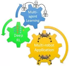 Optimization and Learning in Open Multi-Agent Systems