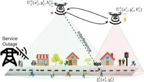 Optimizing Control Over Markovian Wireless Communication Channels: A Deep Dive