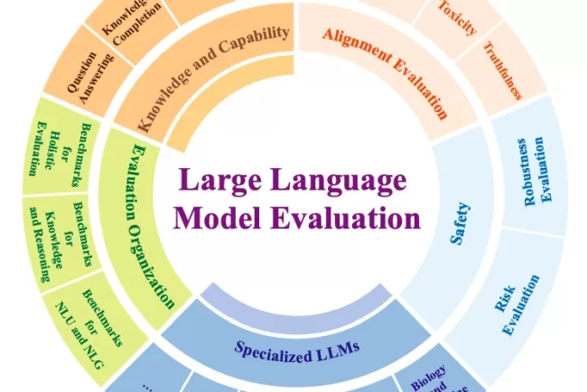 Evaluating Multimodal Large Language Models for Industrial Applications: The MME-Industry Benchmark