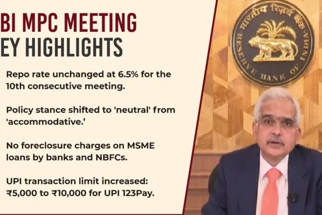Key Highlights of the RBI MPC Meeting...!!!