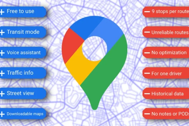 The Pros and Cons of Google Maps: Navigating the Benefits and Drawbacks...!!!