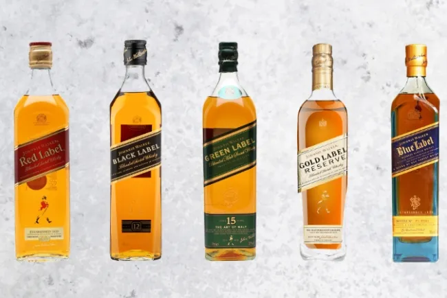 Johnnie Walker Red Label and Blue Label: A Comparison...!!!