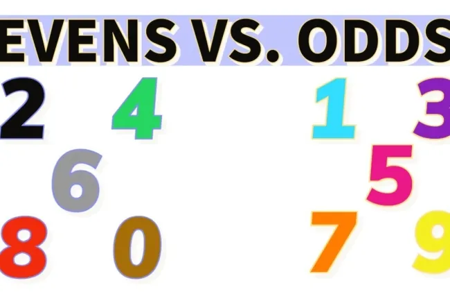 The Profound Impact and Real-World Applications of Even and Odd Numbers...!!!