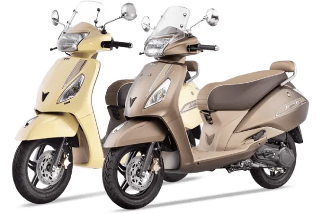 Wheel Wisdom: A Guide to Selecting the Ideal Bike for Your Ride...!!!