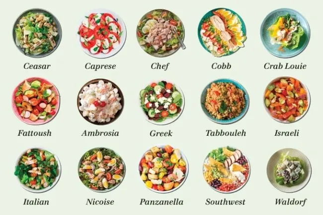 Types of Salads and Their Uses...!!!