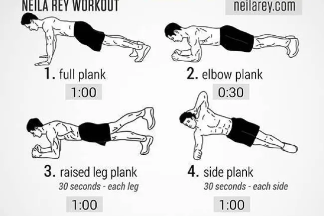 The Plank: An Essential Exercise and Fitness Tool...!!!