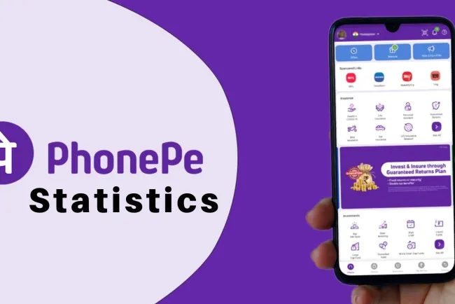 PhonePe: Revolutionizing Digital Payments in India with Leadership and Innovation...!!!