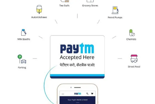 Paytm: Your One-Stop Solution for Digital Payments, Shopping, and Rewards...!!!