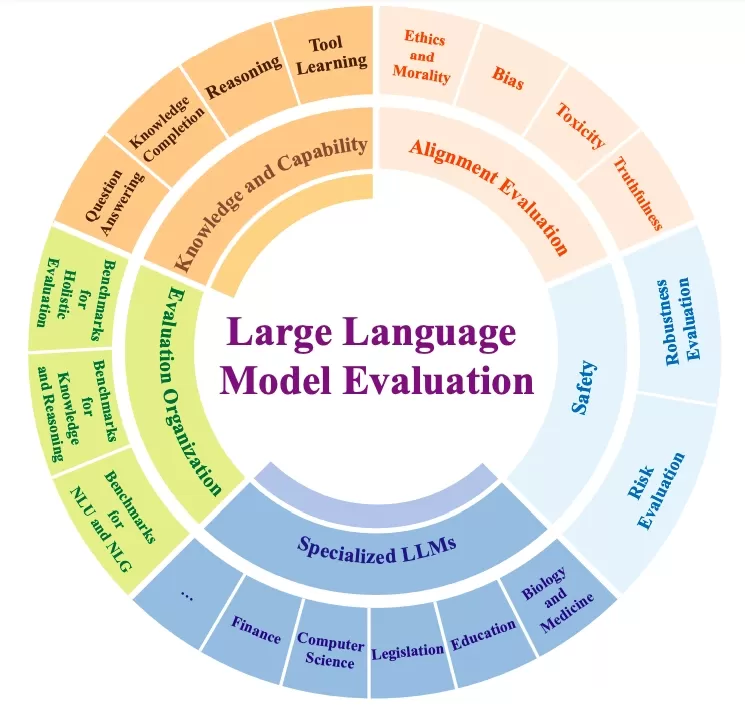 Evaluating Multimodal Large Language Models for Industrial Applications: The MME-Industry Benchmark