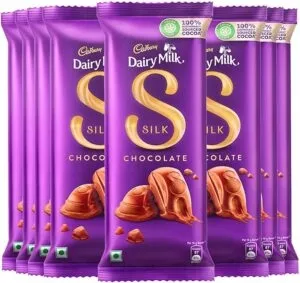 From Farm to Table: The Comprehensive Guide to Dairy Milk...!!!