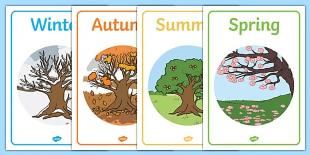 The Four Seasons: A Guide to Earth's Changing Climates...!!!