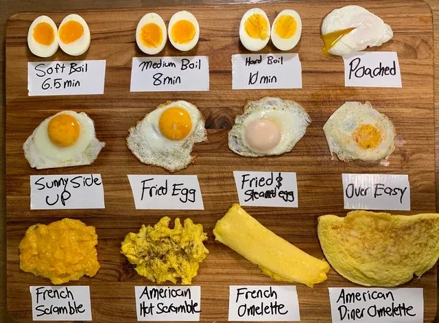 Exploring the Versatility of Eggs: From Chicken to Ostrich...!!!