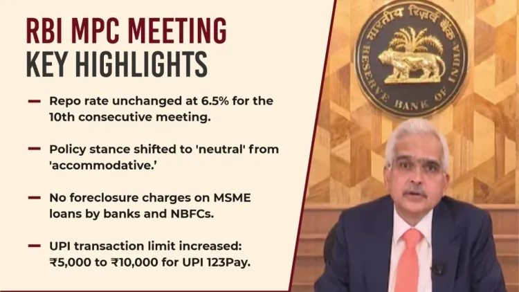 Key Highlights of the RBI MPC Meeting...!!!