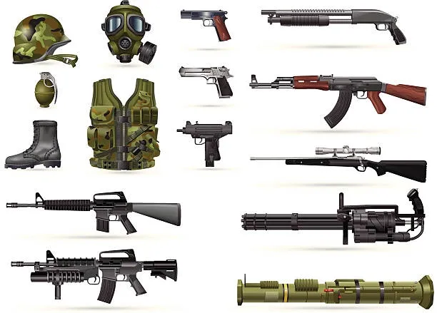 Types of Guns Employed by the Military...!!!