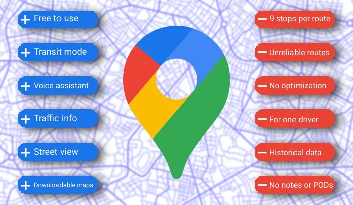 The Pros and Cons of Google Maps: Navigating the Benefits and Drawbacks...!!!