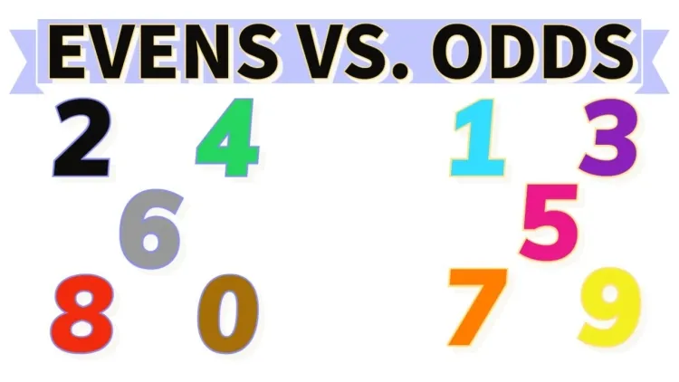 The Profound Impact and Real-World Applications of Even and Odd Numbers...!!!