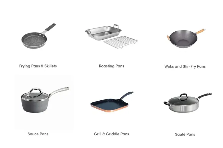 Perfect Pans: Mastering the Art of Cooking with the Right Tools...!!!