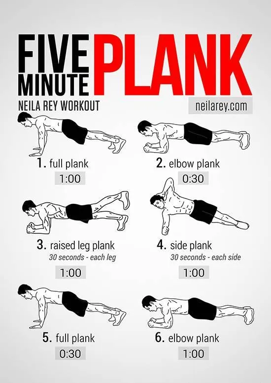 The Plank: An Essential Exercise and Fitness Tool...!!!