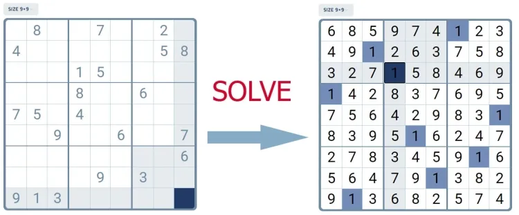 Sudoku: Rules and Uses...!!!