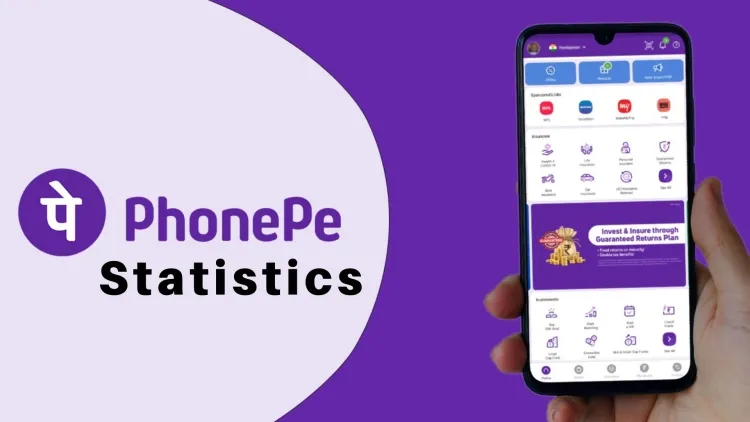 PhonePe: Revolutionizing Digital Payments in India with Leadership and Innovation...!!!